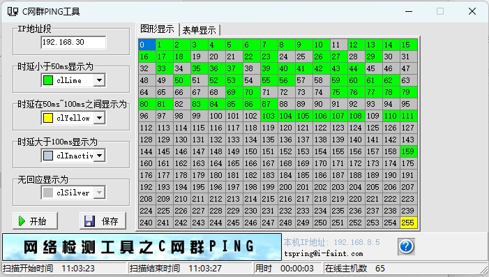 Cping快速查看局域网已用IP