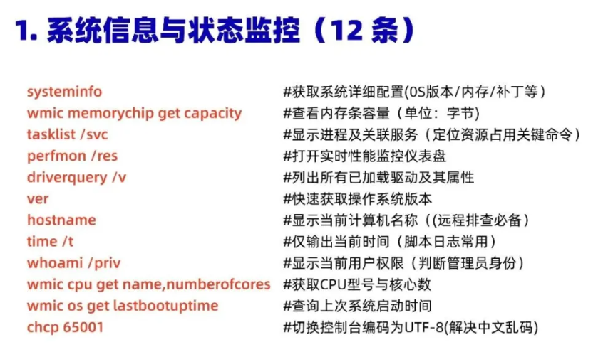 IT运维必备CMD命令表
