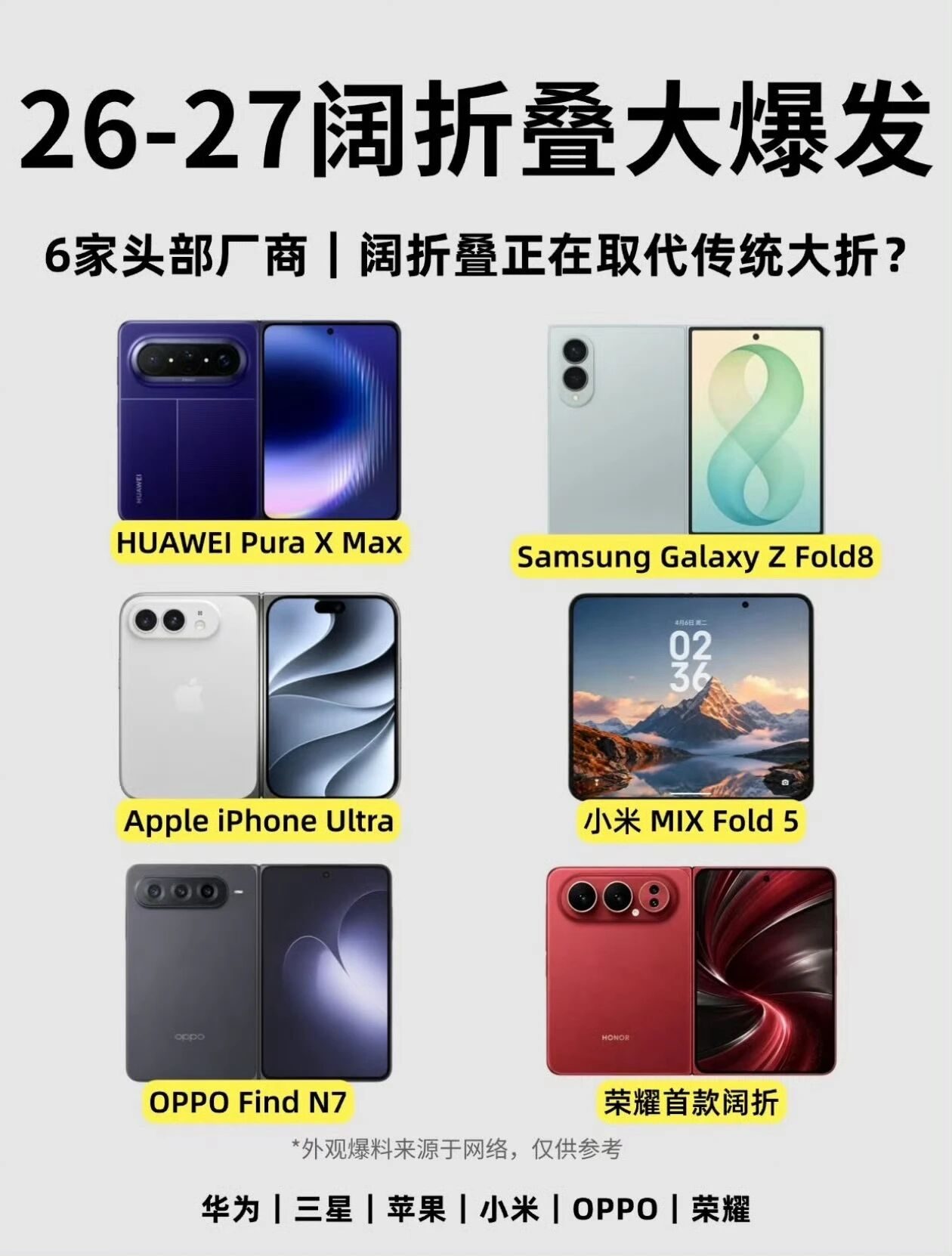 2026-27年阔折叠手机将迎来全面爆发！